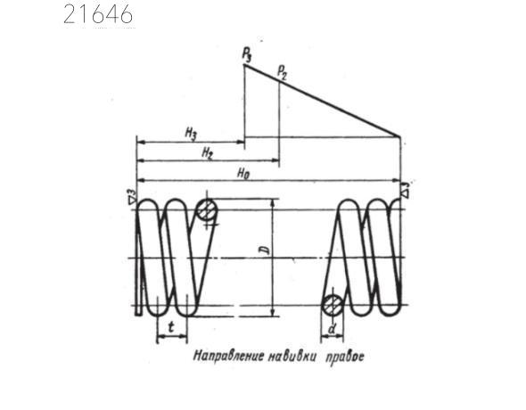 Пружины цилиндрические винтовые МН 3958-62 1155х216